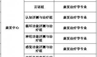 应届毕业生什么意思