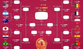 2022亚锦赛男篮赛程 2022亚锦赛男篮赛程